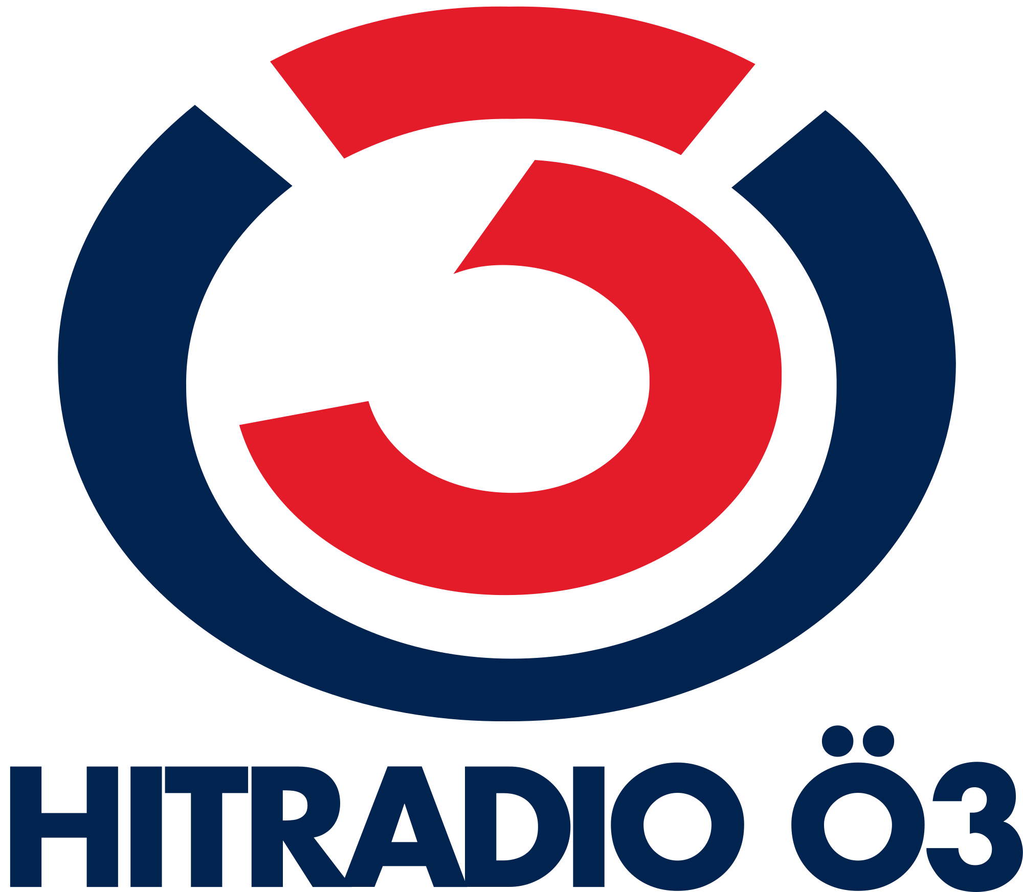 HitradioÖ3_Logo